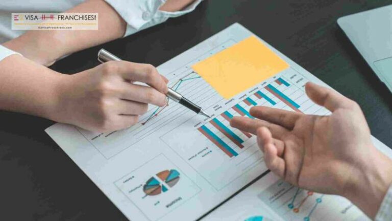 weighing the pros and cons of franchise vs startup